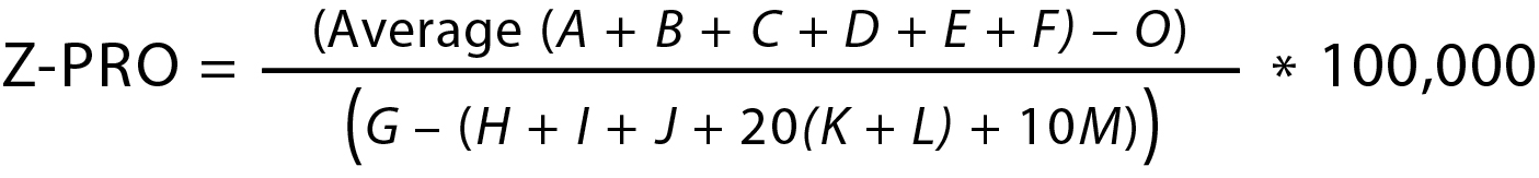 Z-Score per Productive Time (Z-PRO) Formula Z-Score per Productive Time (Z-PRO) Formula