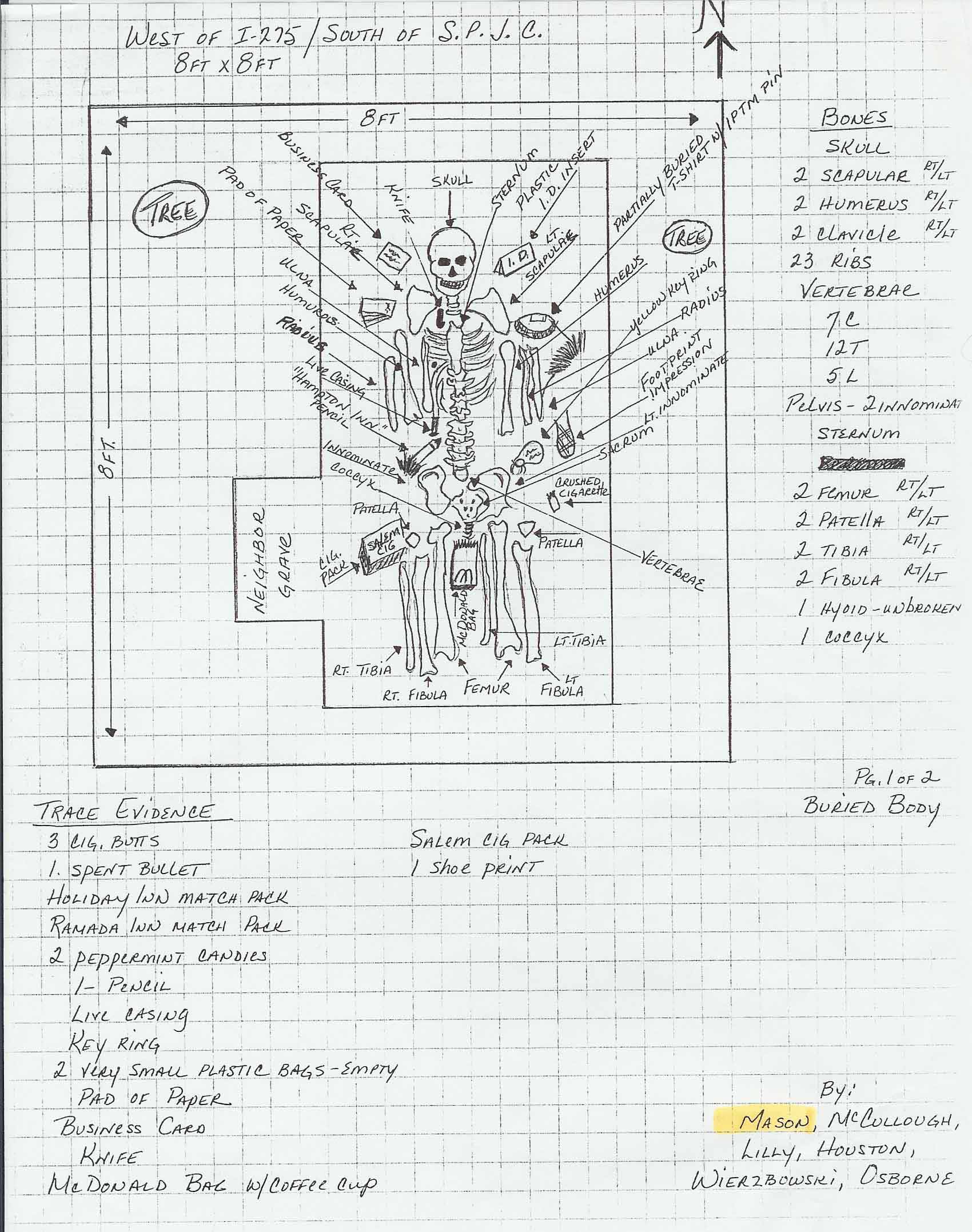 Sketch Image of sketch