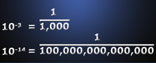 principles_of_dna_08_-_statistic_analysis.jpeg illustration of some equations