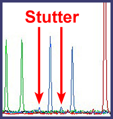 Stutter Image of Stutter