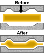 firearms_examiner_05_-_bullet_features.png Coining process