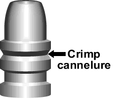 firearms_examiner_05_-_crimping_4.png Crimp Cannelure or Recess Location