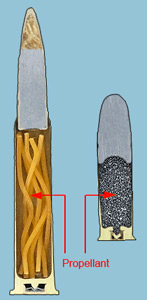 firearms_examiner_05_-_propellants.jpg Photo of Ammunition components