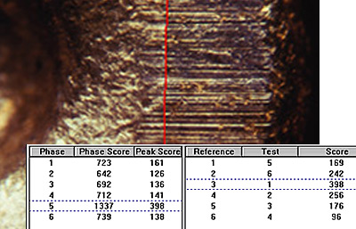 firearms_examiner_09_-_advanced_case_linkage_3.jpg Bullet correlations