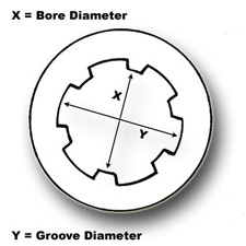 firearms_examiner_10_-_caliber_1.jpg Bore and groove diameters