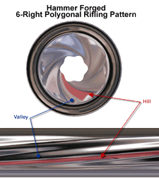 firearms_examiner_10_-_rifling_impressions_1.png Hammer forged 6-right polygonal rifling pattern