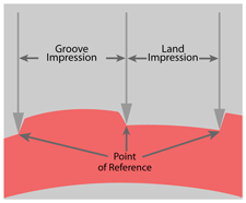 firearms_examiner_10_-_techniques.png Measuring land and groove impressions