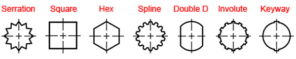 firearms_examiner_13_-_cutting_operation_3.jpg Cutting tool configurations