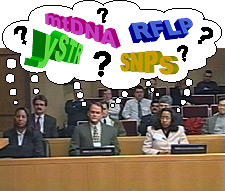 principles_of_dna_13_-_jurors.jpeg Photo of a jury with a thought bubble with the words "mtDNA", "RFLP", "ySTR", and "SNPs" inside.
